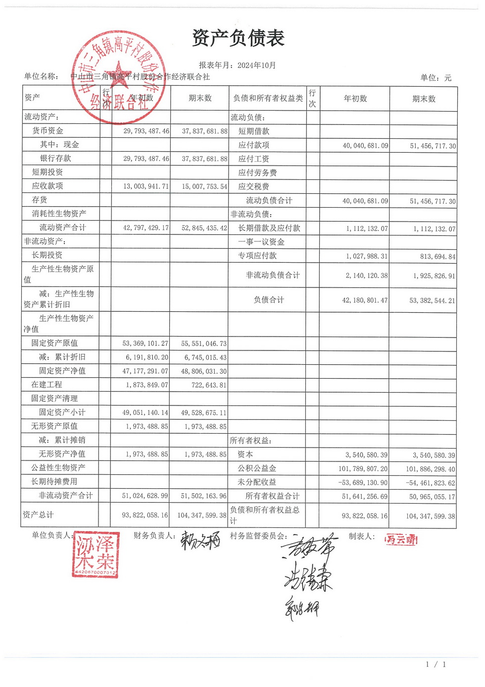 高平村2024年10月财务公开_页面_01.jpg