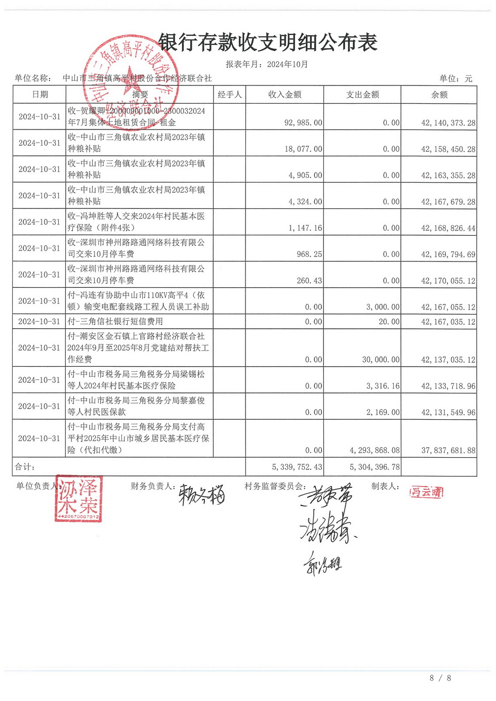 高平村2024年10月财务公开_页面_12.jpg