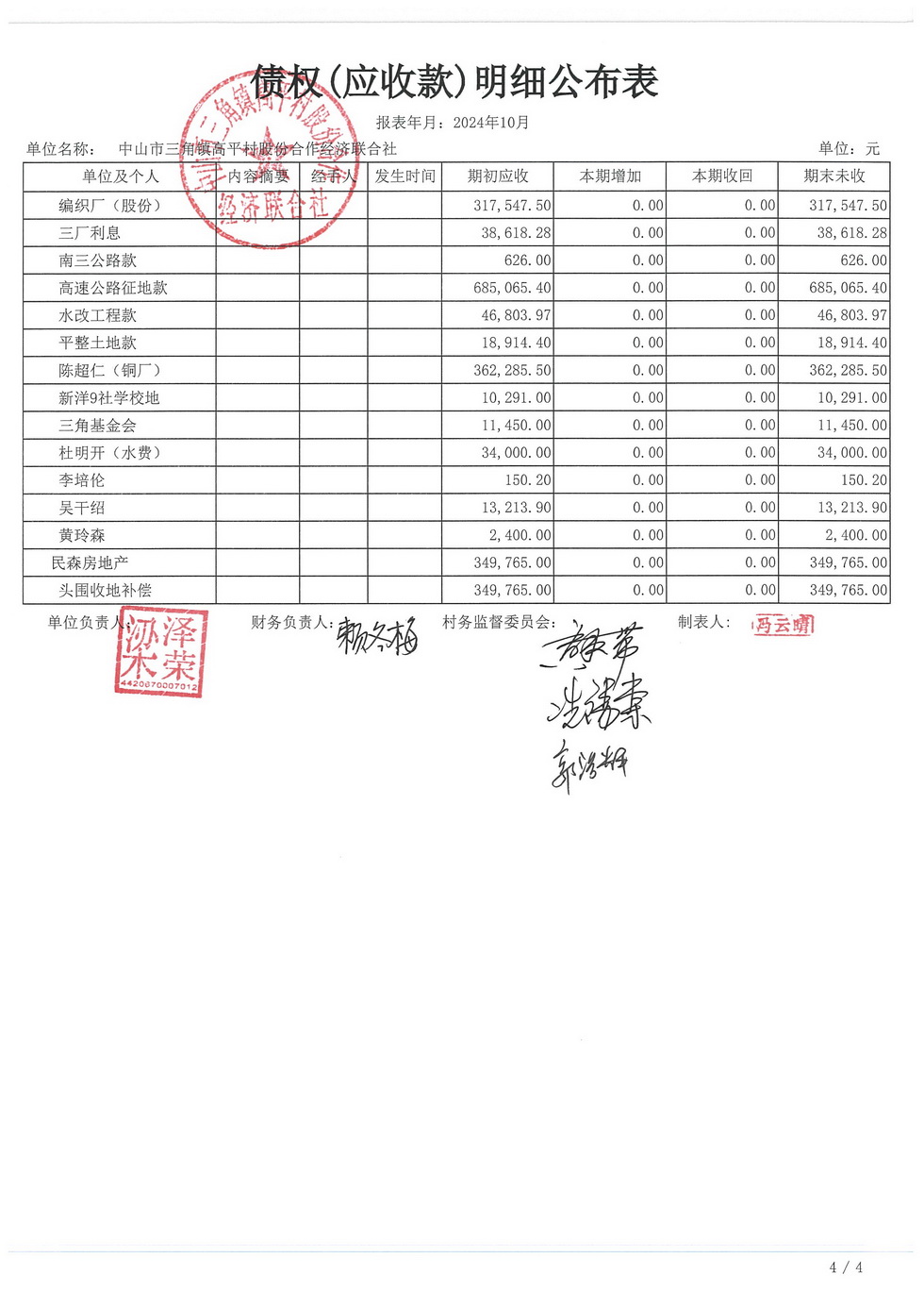高平村2024年10月财务公开_页面_19.jpg