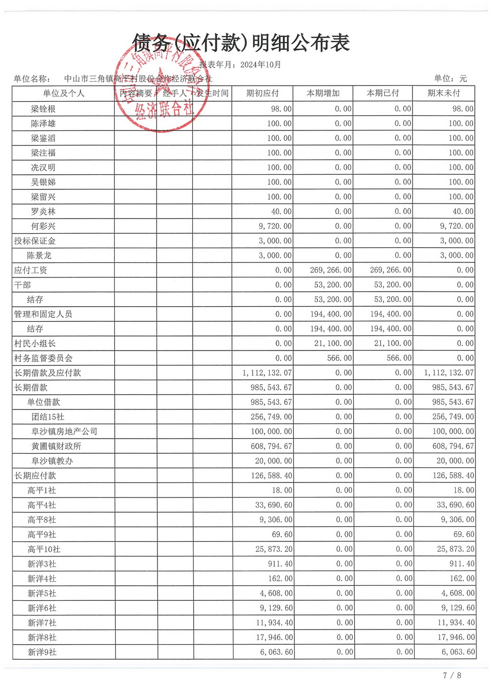 高平村2024年10月财务公开_页面_26.jpg