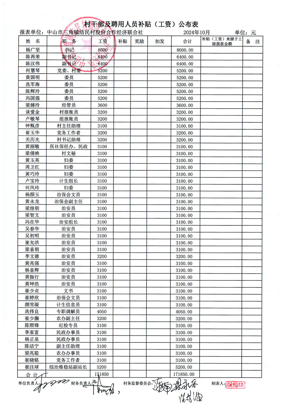 结民村2024年10月财务公开_页面_01.jpg