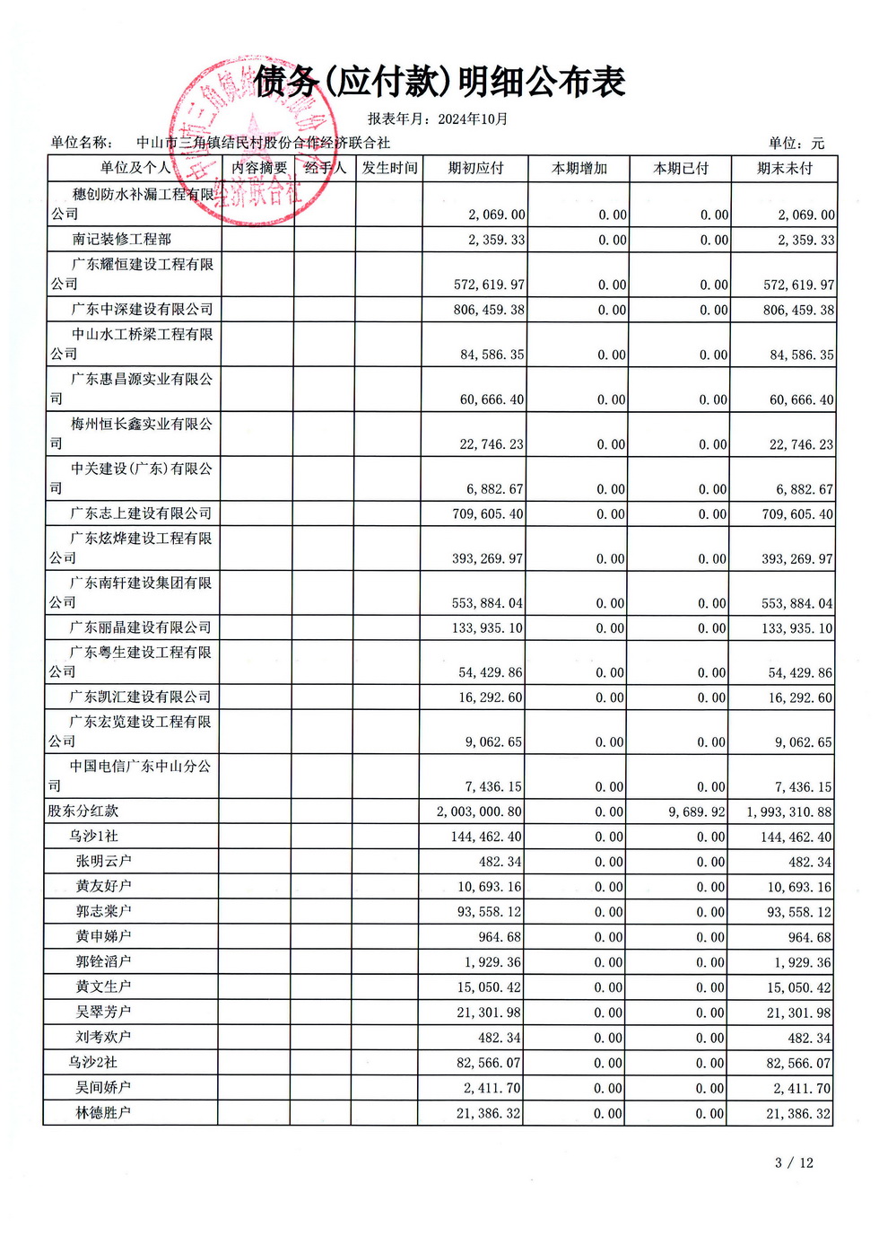 结民村2024年10月财务公开_页面_06.jpg