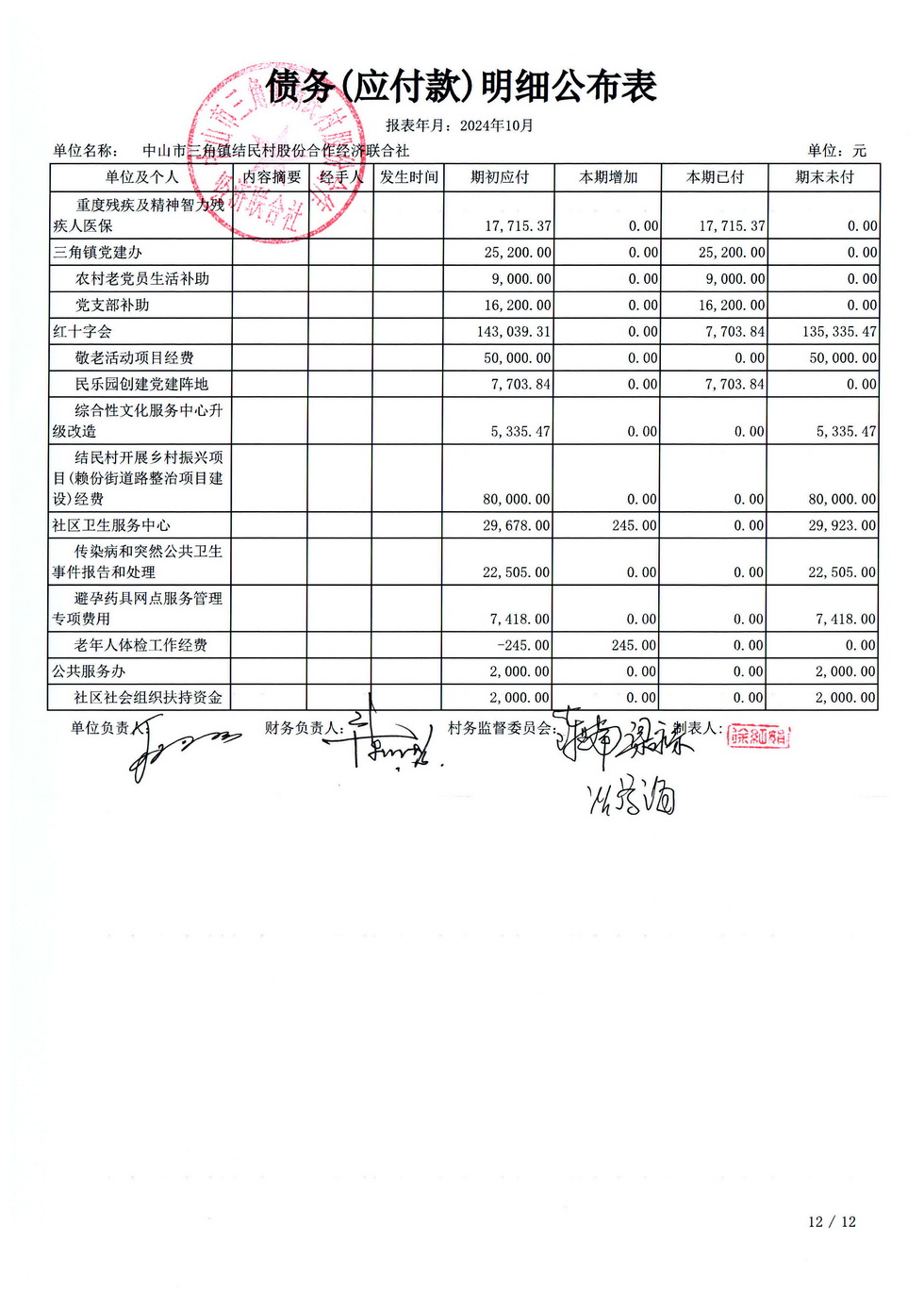 结民村2024年10月财务公开_页面_15.jpg