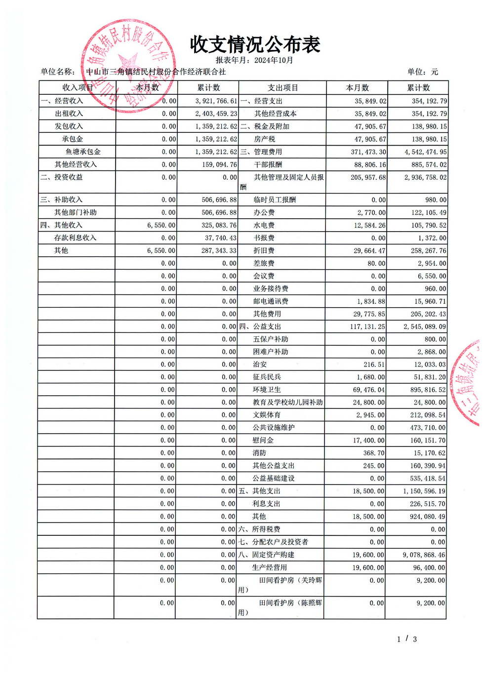 结民村2024年10月财务公开_页面_16.jpg
