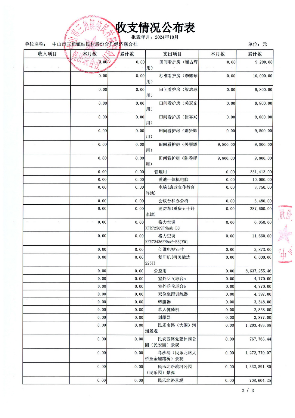 结民村2024年10月财务公开_页面_17.jpg
