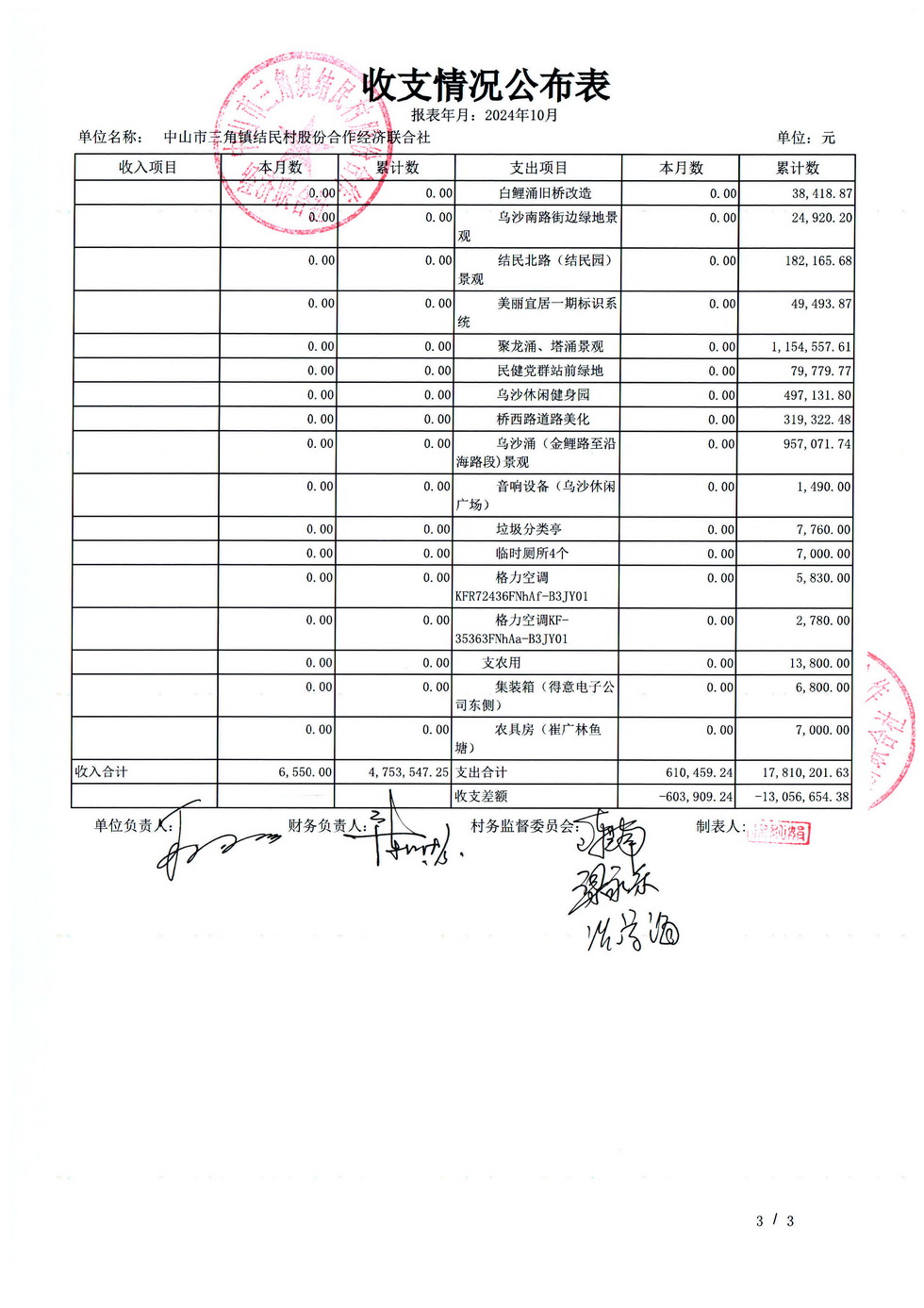 结民村2024年10月财务公开_页面_18.jpg