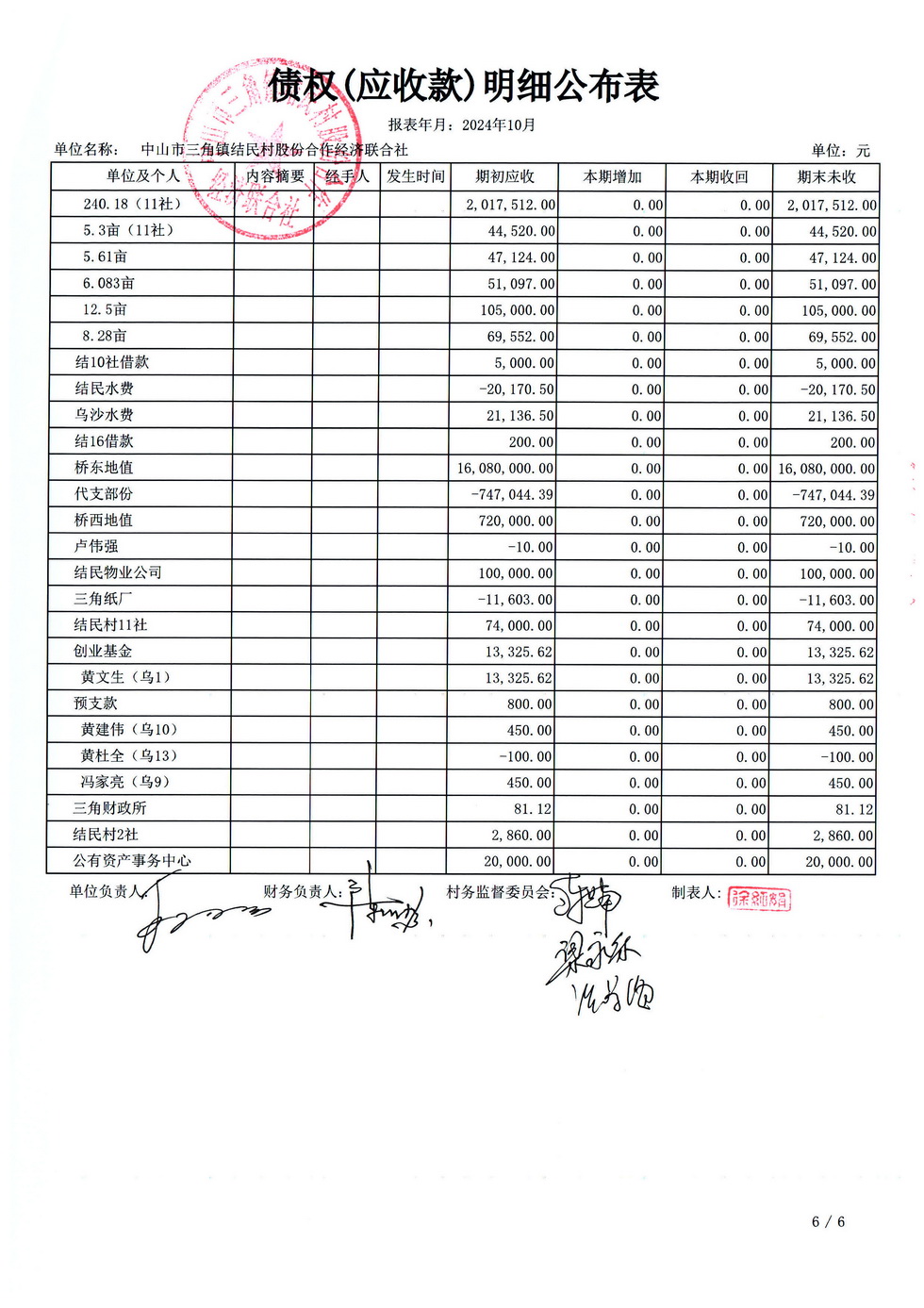 结民村2024年10月财务公开_页面_24.jpg