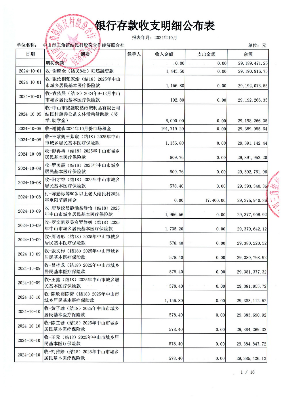 结民村2024年10月财务公开_页面_26.jpg
