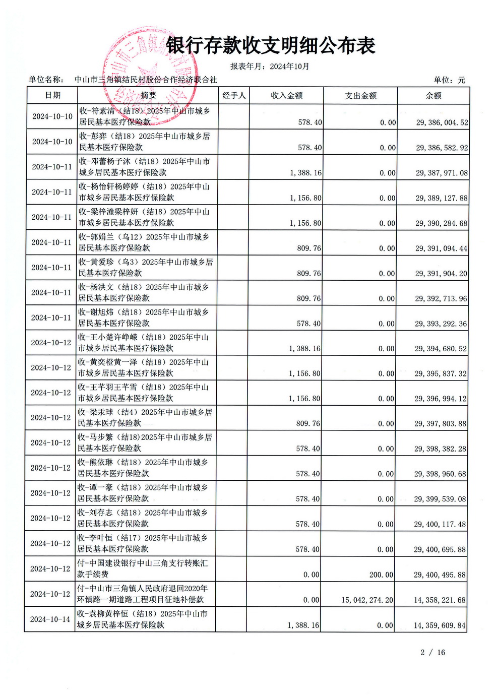 结民村2024年10月财务公开_页面_27.jpg