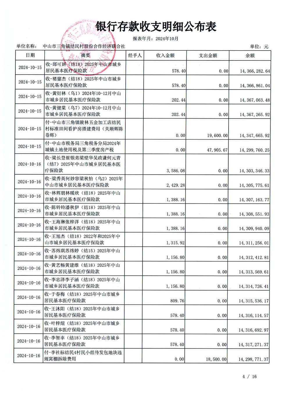 结民村2024年10月财务公开_页面_29.jpg
