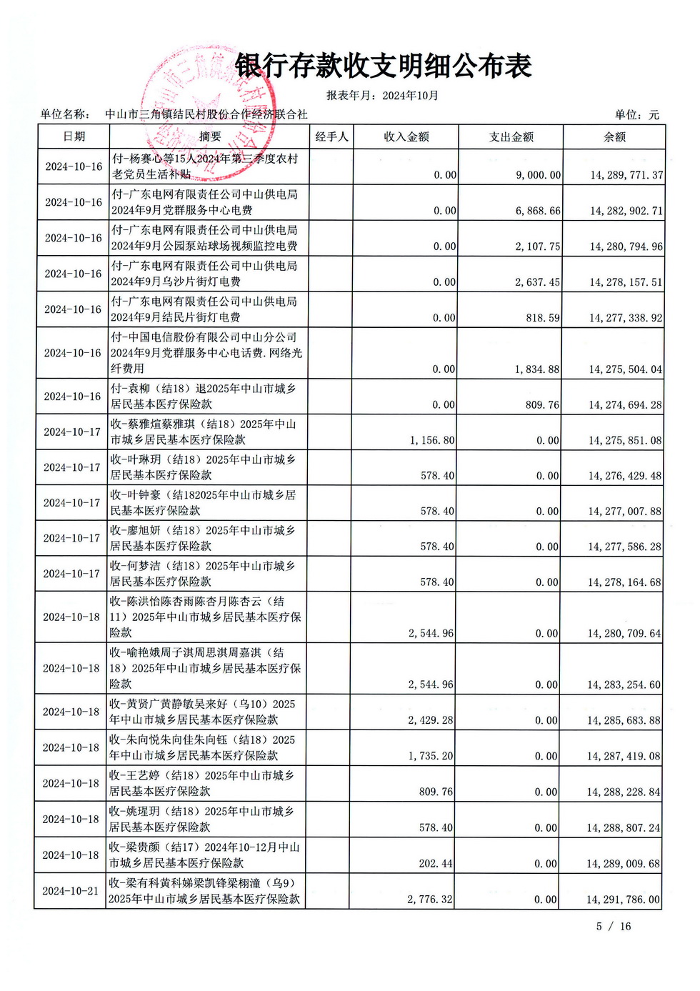结民村2024年10月财务公开_页面_30.jpg