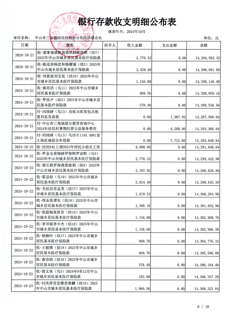 结民村2024年10月财务公开_页面_31.jpg
