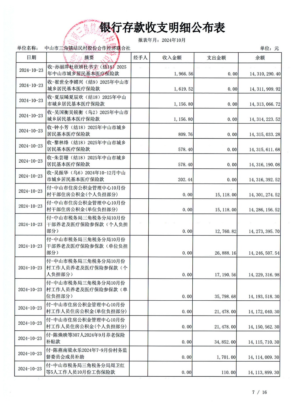 结民村2024年10月财务公开_页面_32.jpg