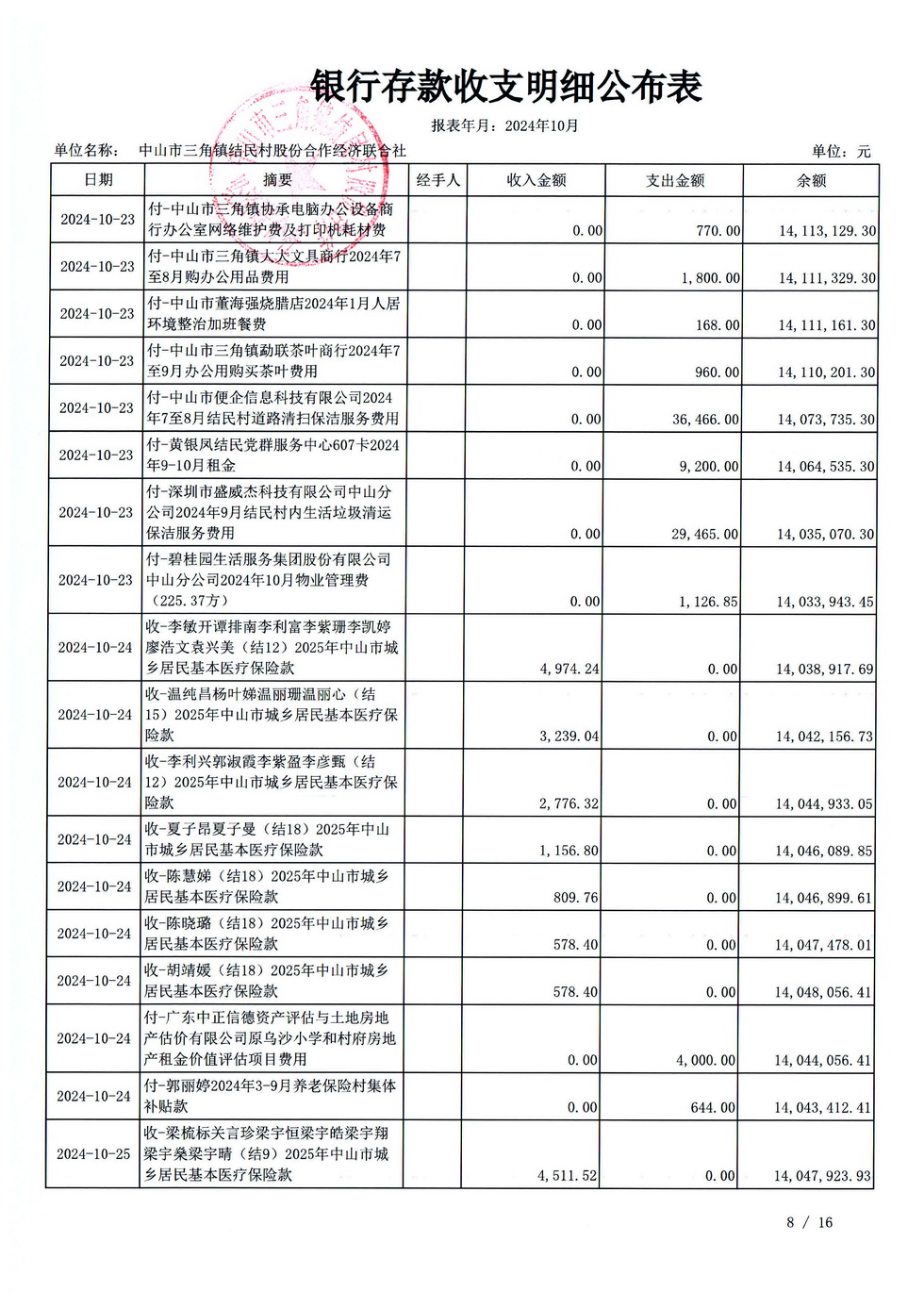 结民村2024年10月财务公开_页面_33.jpg