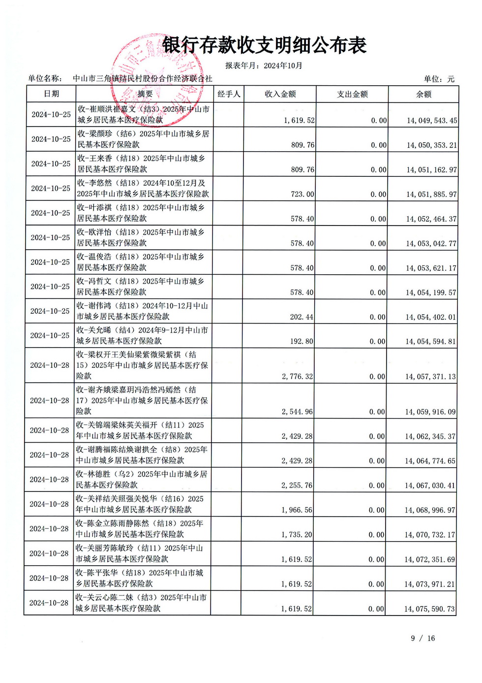 结民村2024年10月财务公开_页面_34.jpg