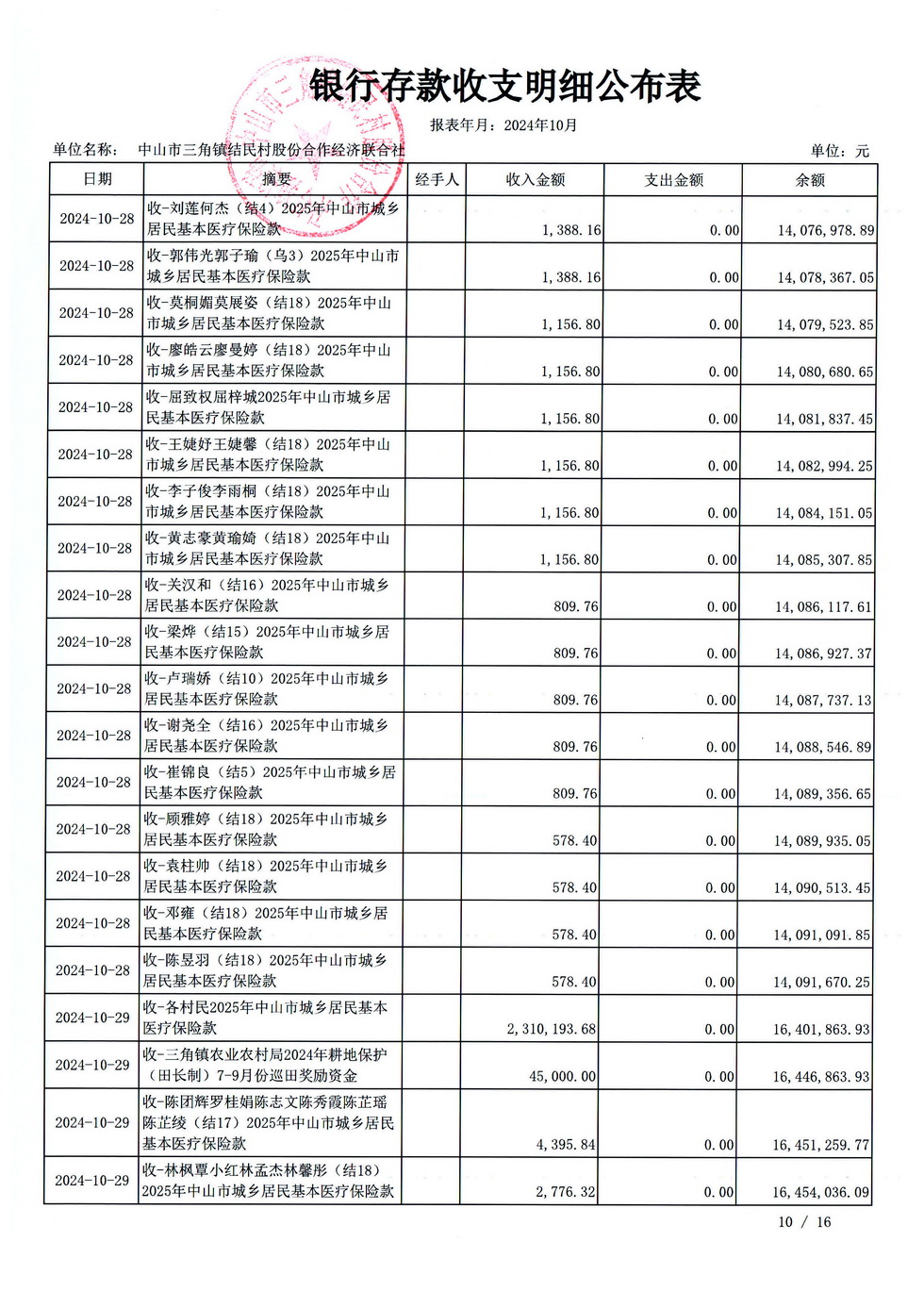 结民村2024年10月财务公开_页面_35.jpg
