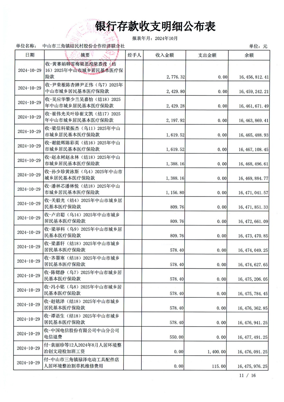 结民村2024年10月财务公开_页面_36.jpg