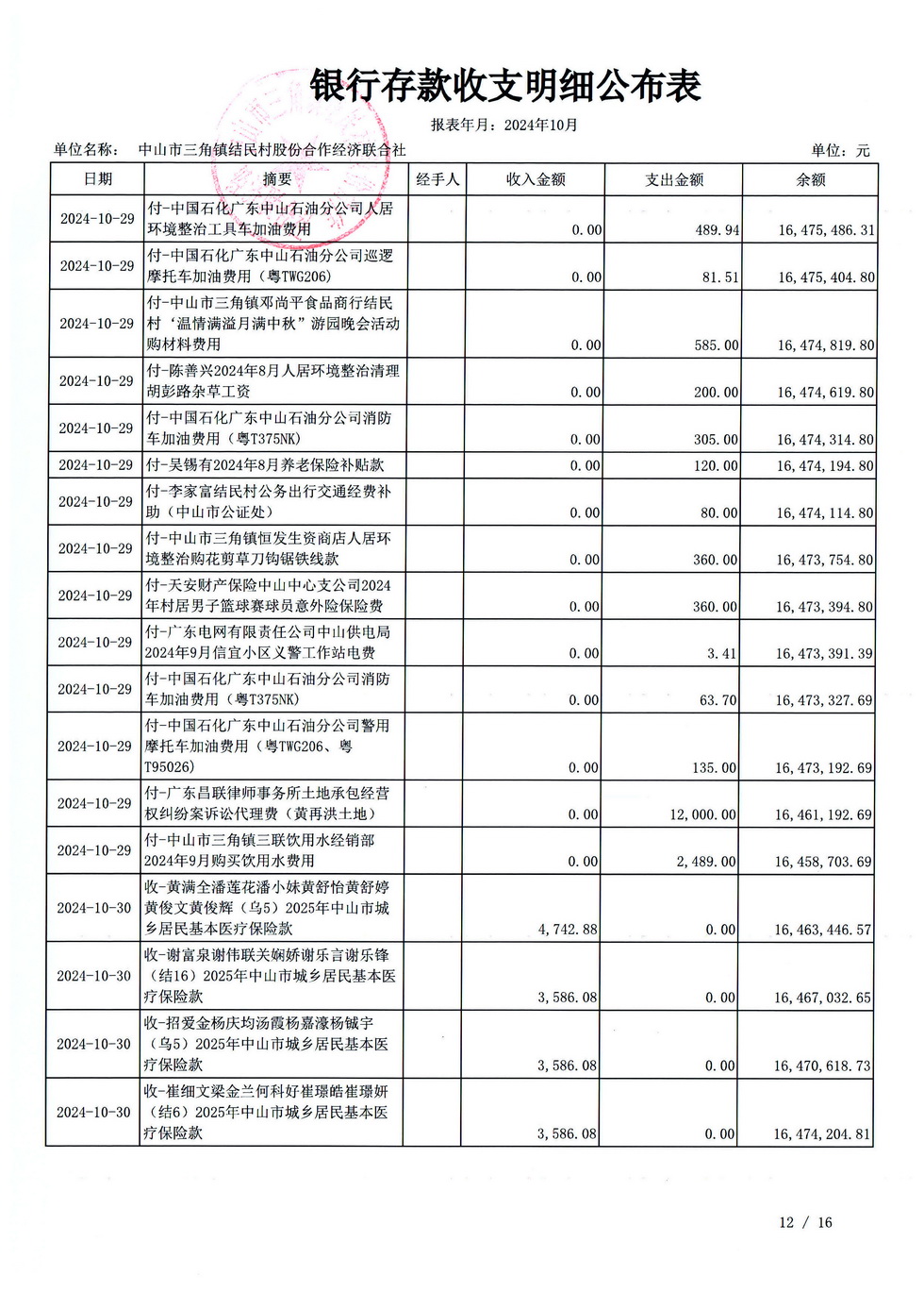 结民村2024年10月财务公开_页面_37.jpg