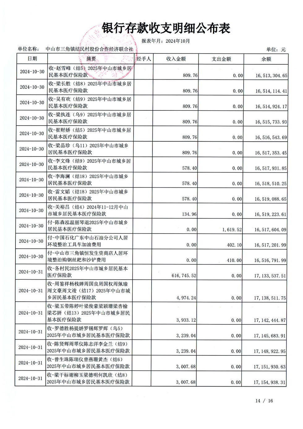 结民村2024年10月财务公开_页面_39.jpg