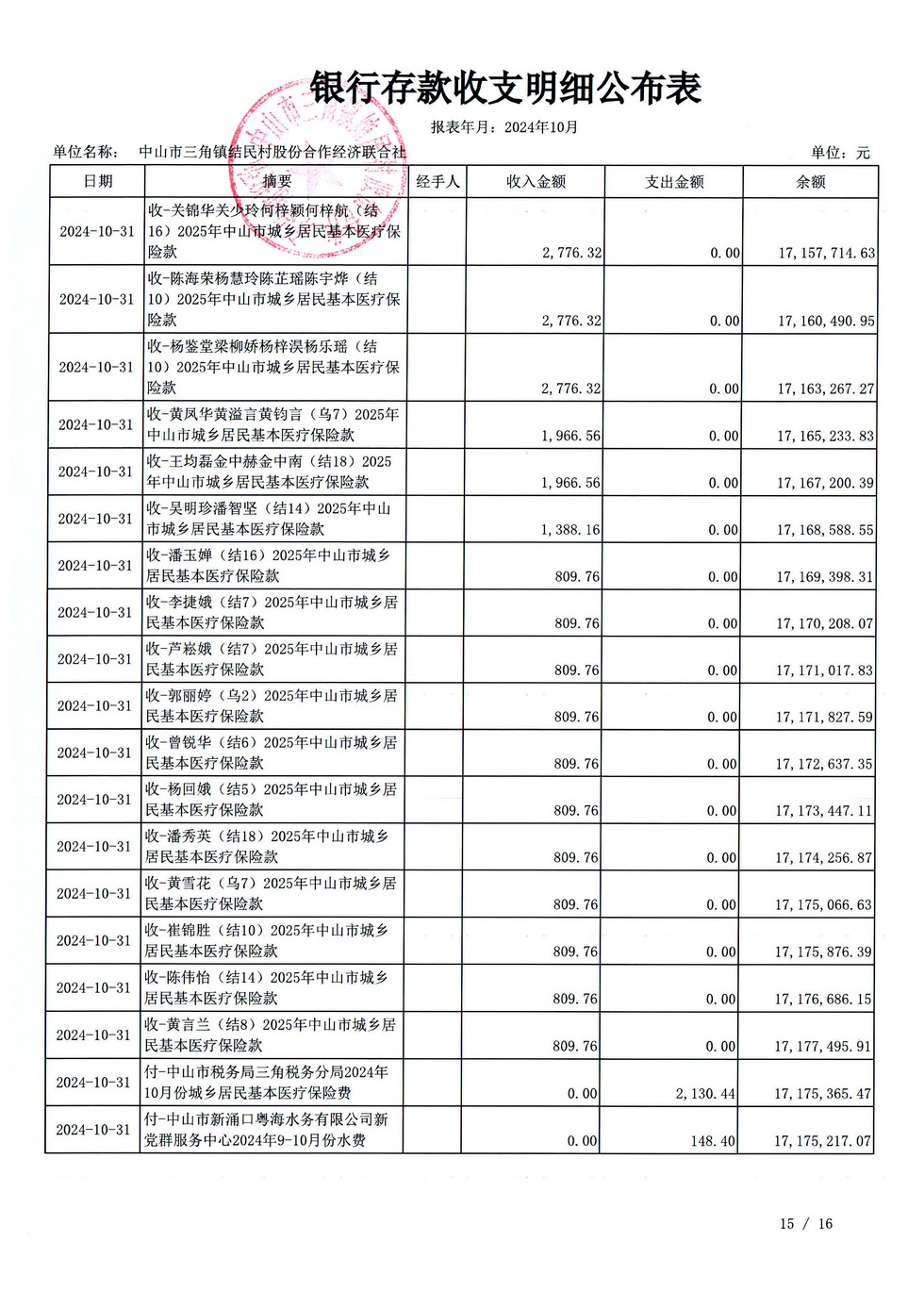 结民村2024年10月财务公开_页面_40.jpg