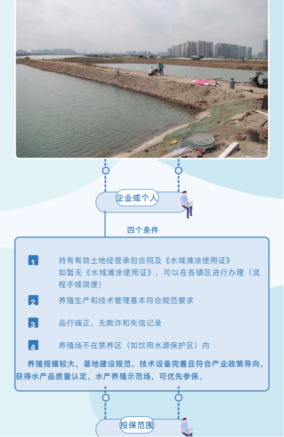 水产养殖户的福利002.png