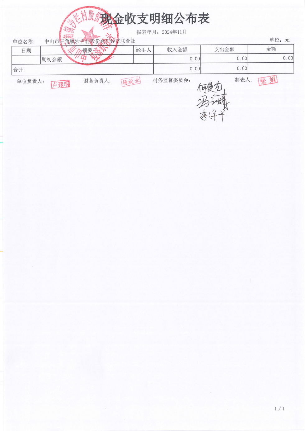 沙栏村2024年11月财务公开报表_页面_02.jpg