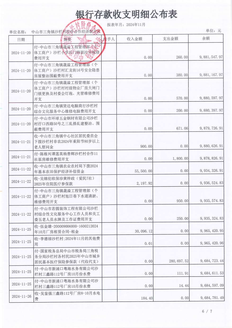 沙栏村2024年11月财务公开报表_页面_08.jpg