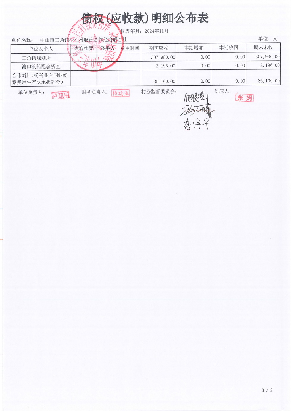 沙栏村2024年11月财务公开报表_页面_14.jpg