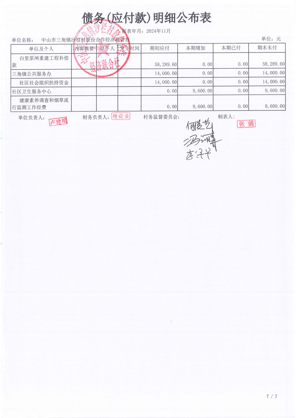 沙栏村2024年11月财务公开报表_页面_21.jpg