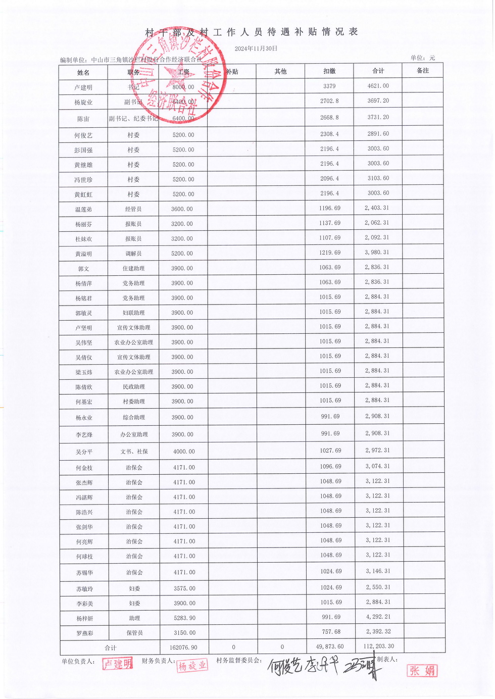 沙栏村2024年11月财务公开报表_页面_24.jpg