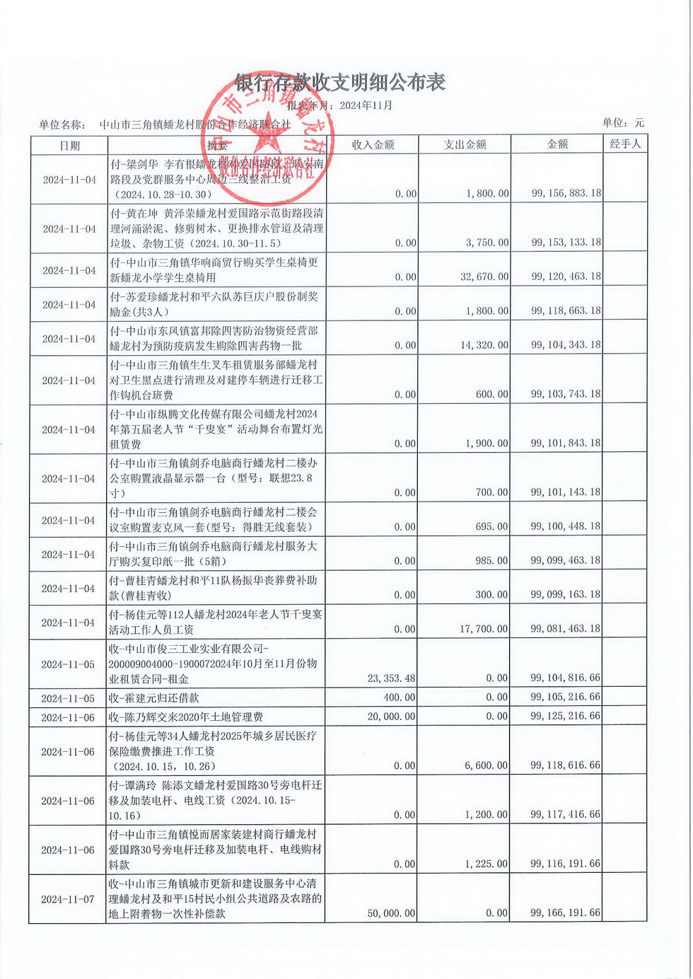 蟠龙村2024年11月份财务公开报表_页面_05.jpg