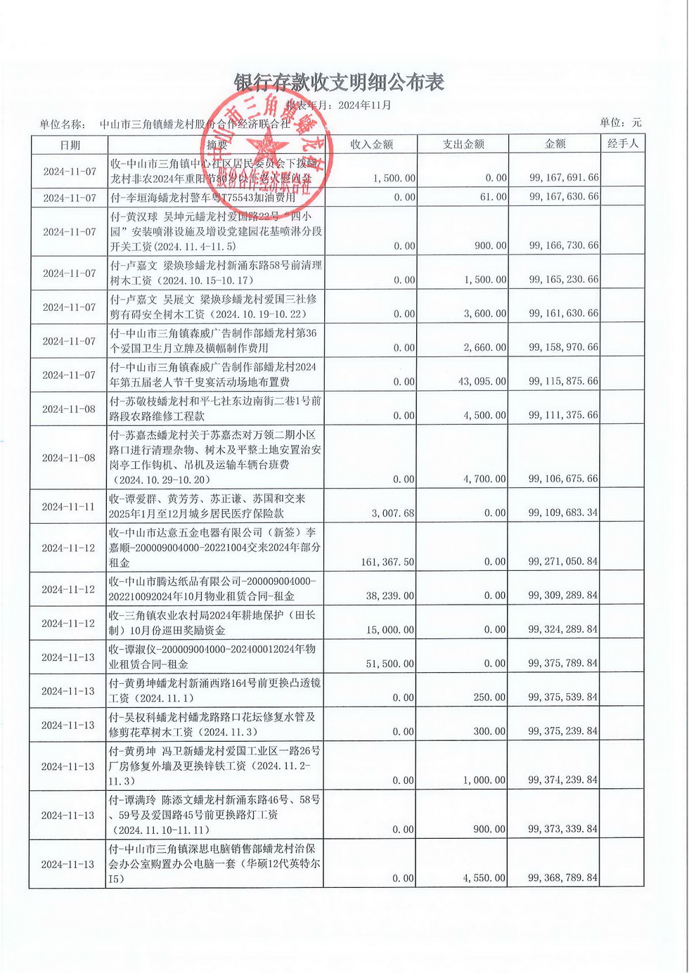 蟠龙村2024年11月份财务公开报表_页面_06.jpg