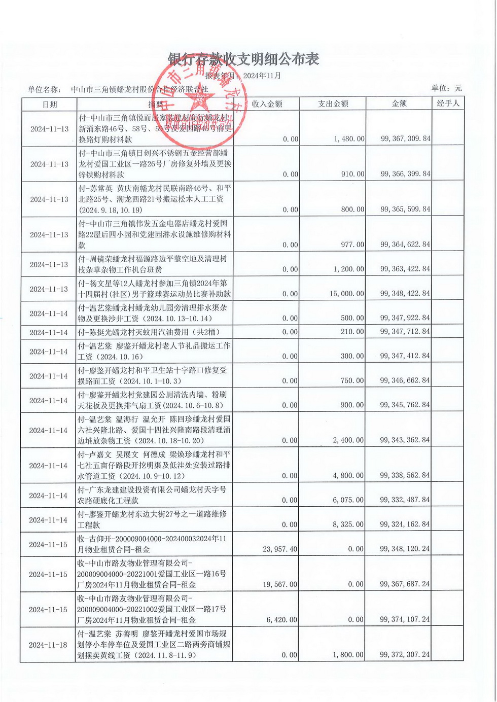 蟠龙村2024年11月份财务公开报表_页面_07.jpg