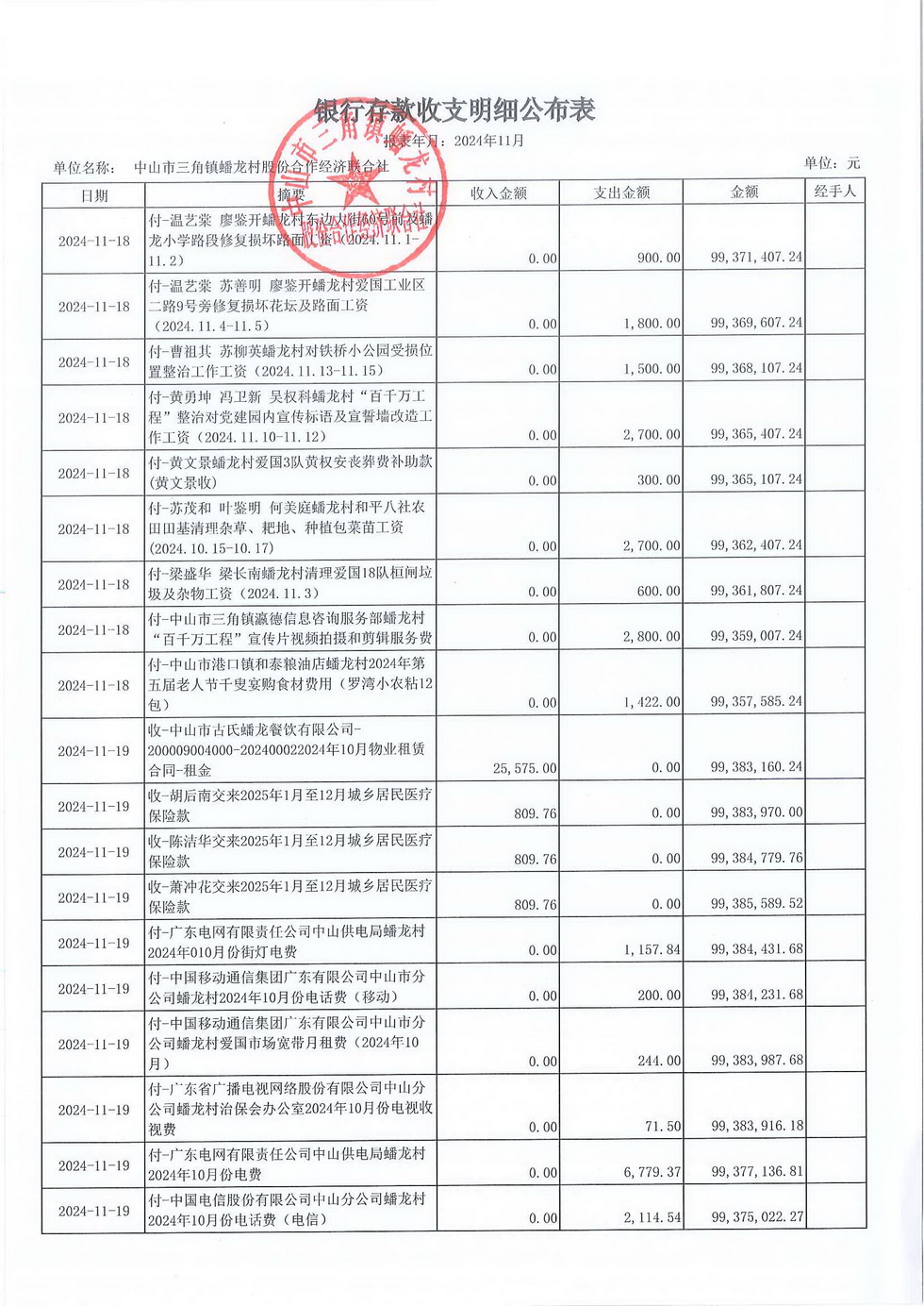 蟠龙村2024年11月份财务公开报表_页面_08.jpg