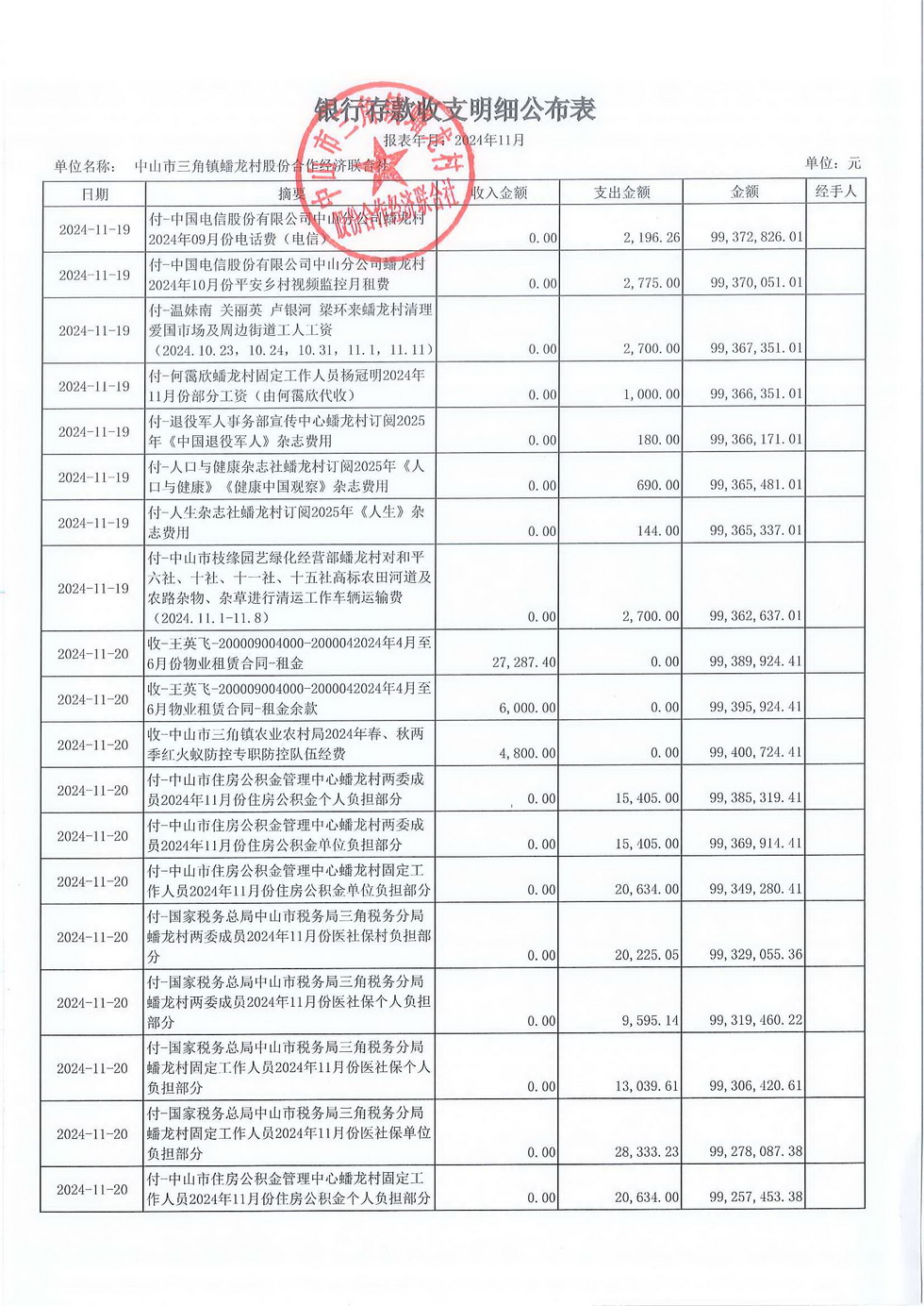 蟠龙村2024年11月份财务公开报表_页面_09.jpg