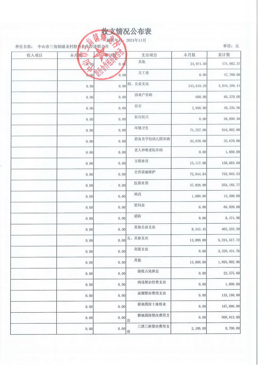 蟠龙村2024年11月份财务公开报表_页面_14.jpg