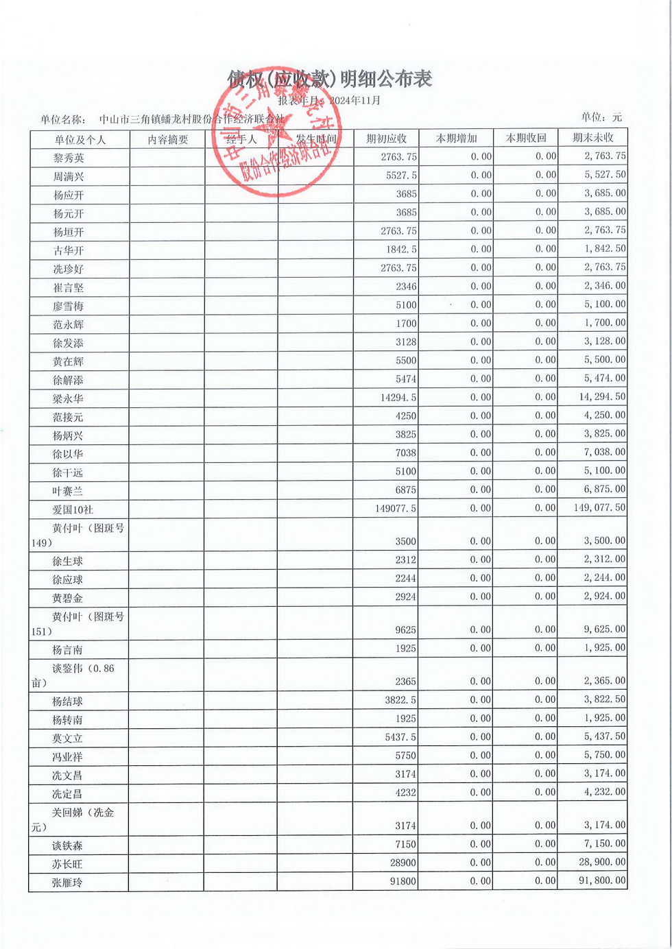 蟠龙村2024年11月份财务公开报表_页面_18.jpg