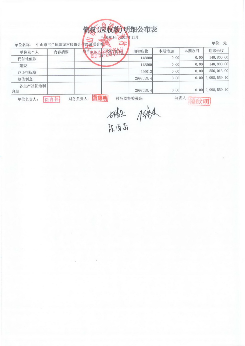 蟠龙村2024年11月份财务公开报表_页面_24.jpg