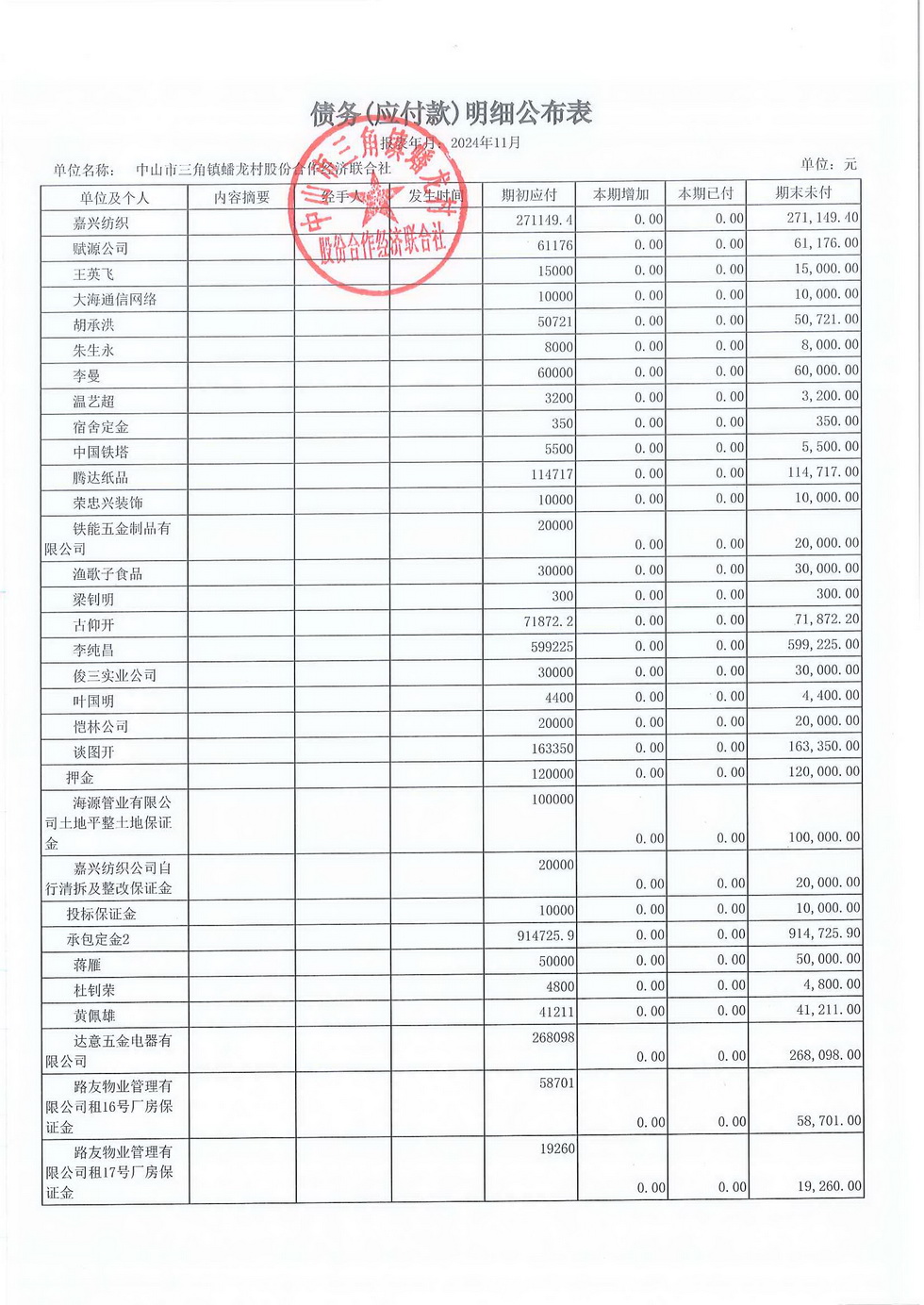 蟠龙村2024年11月份财务公开报表_页面_26.jpg