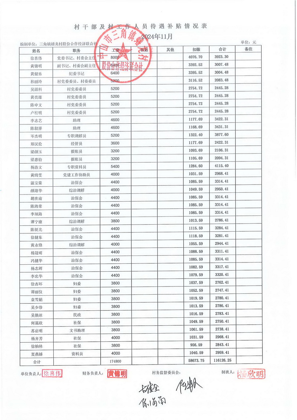 蟠龙村2024年11月份财务公开报表_页面_31.jpg