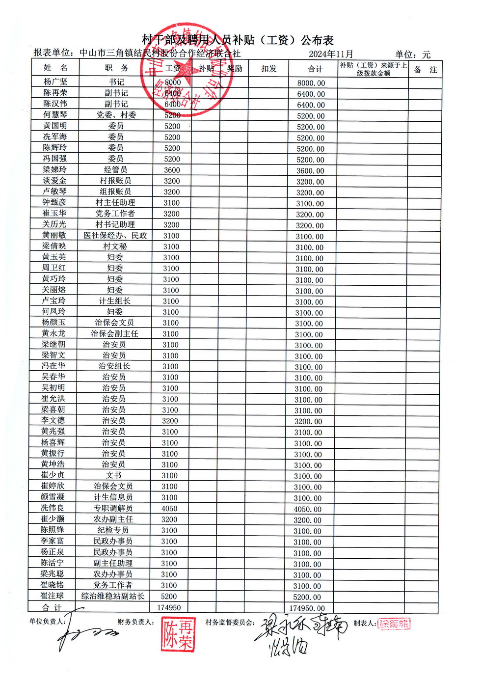 结民村2024年11月财务公开_页面_01.jpg