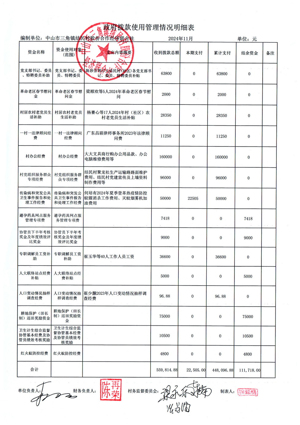 结民村2024年11月财务公开_页面_02.jpg