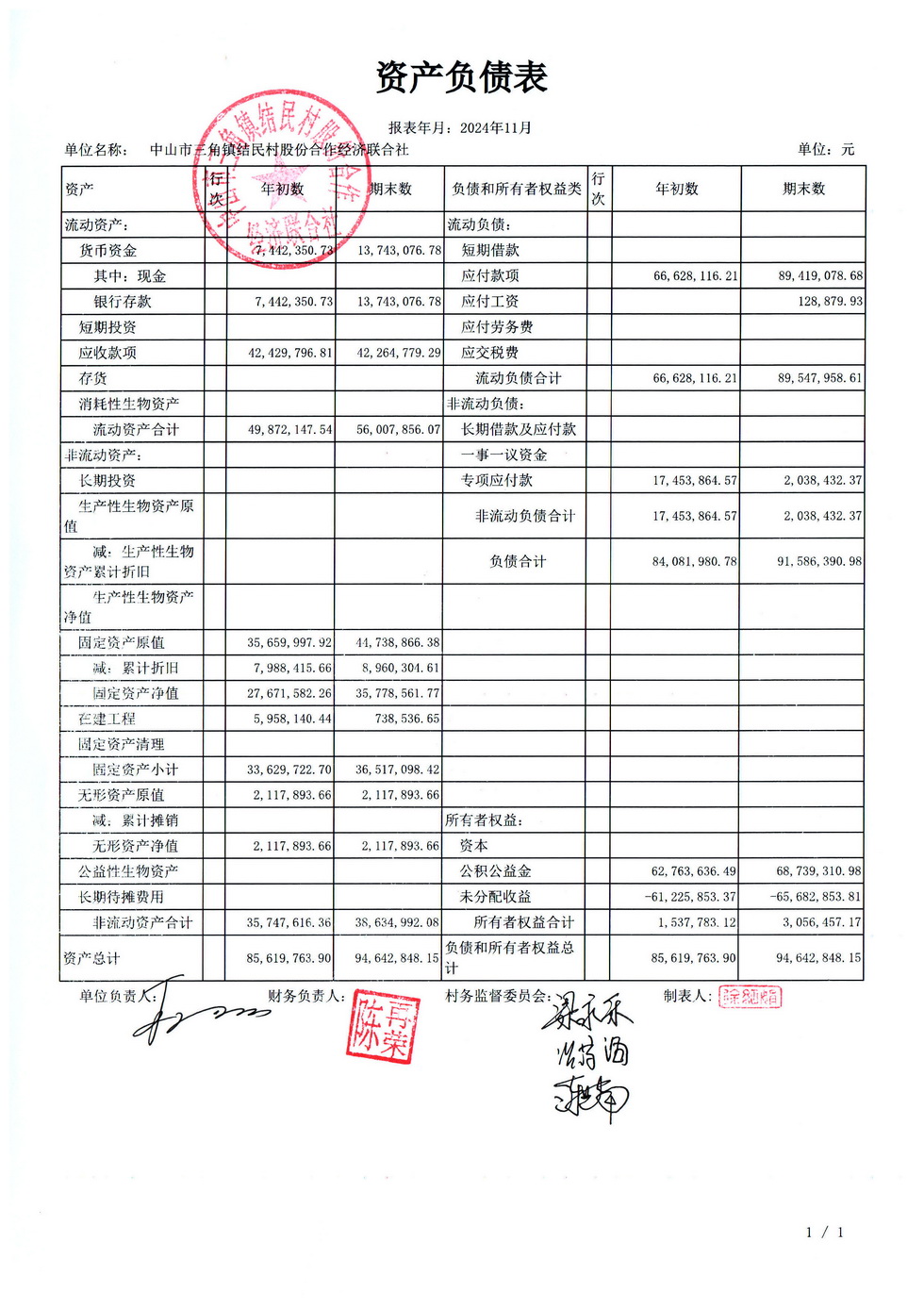 结民村2024年11月财务公开_页面_03.jpg