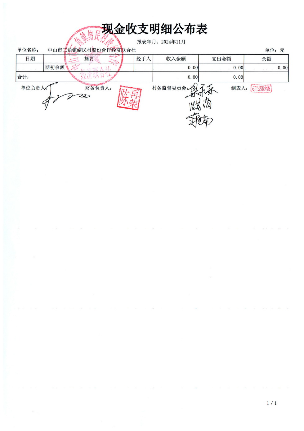 结民村2024年11月财务公开_页面_04.jpg