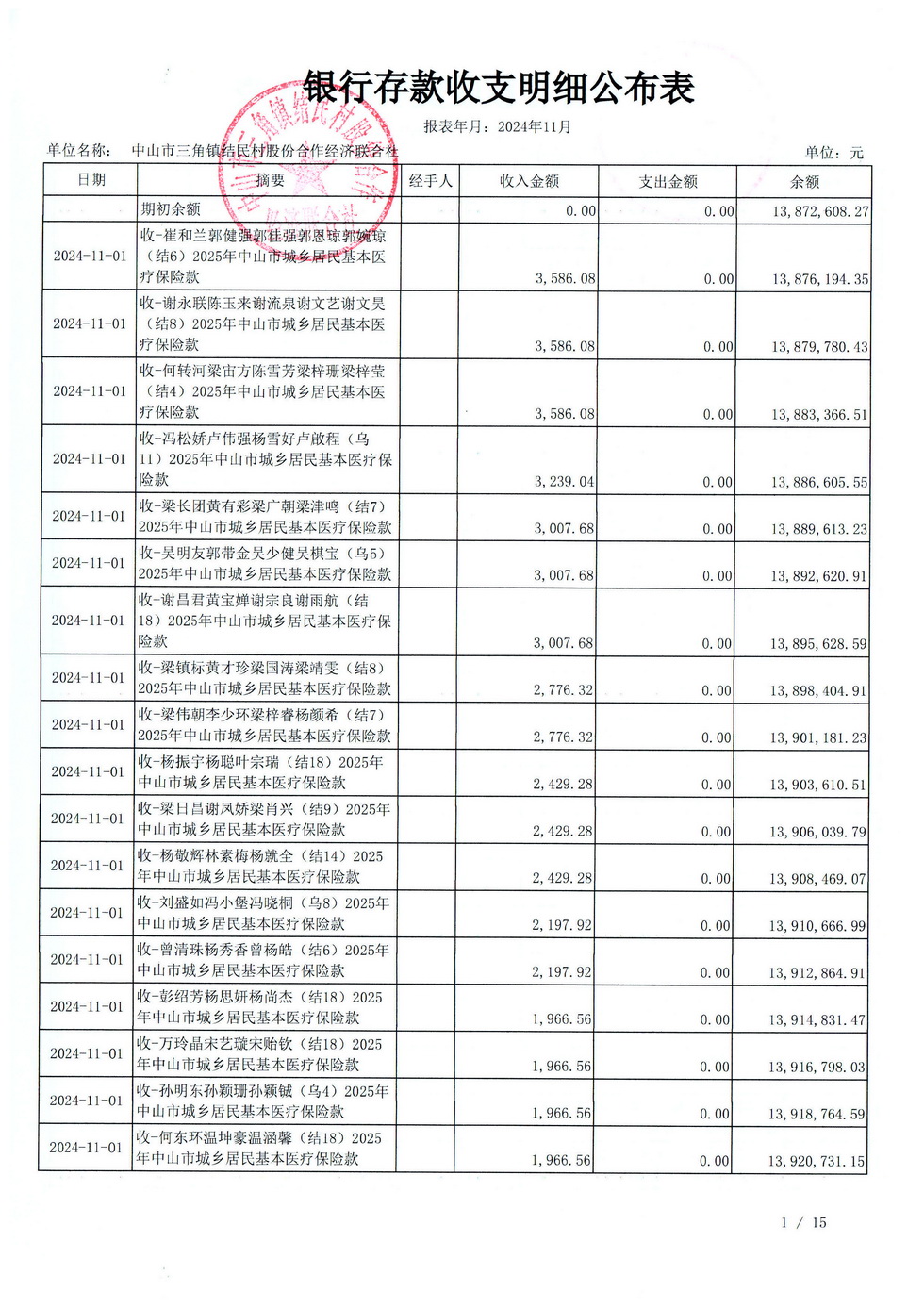 结民村2024年11月财务公开_页面_05.jpg