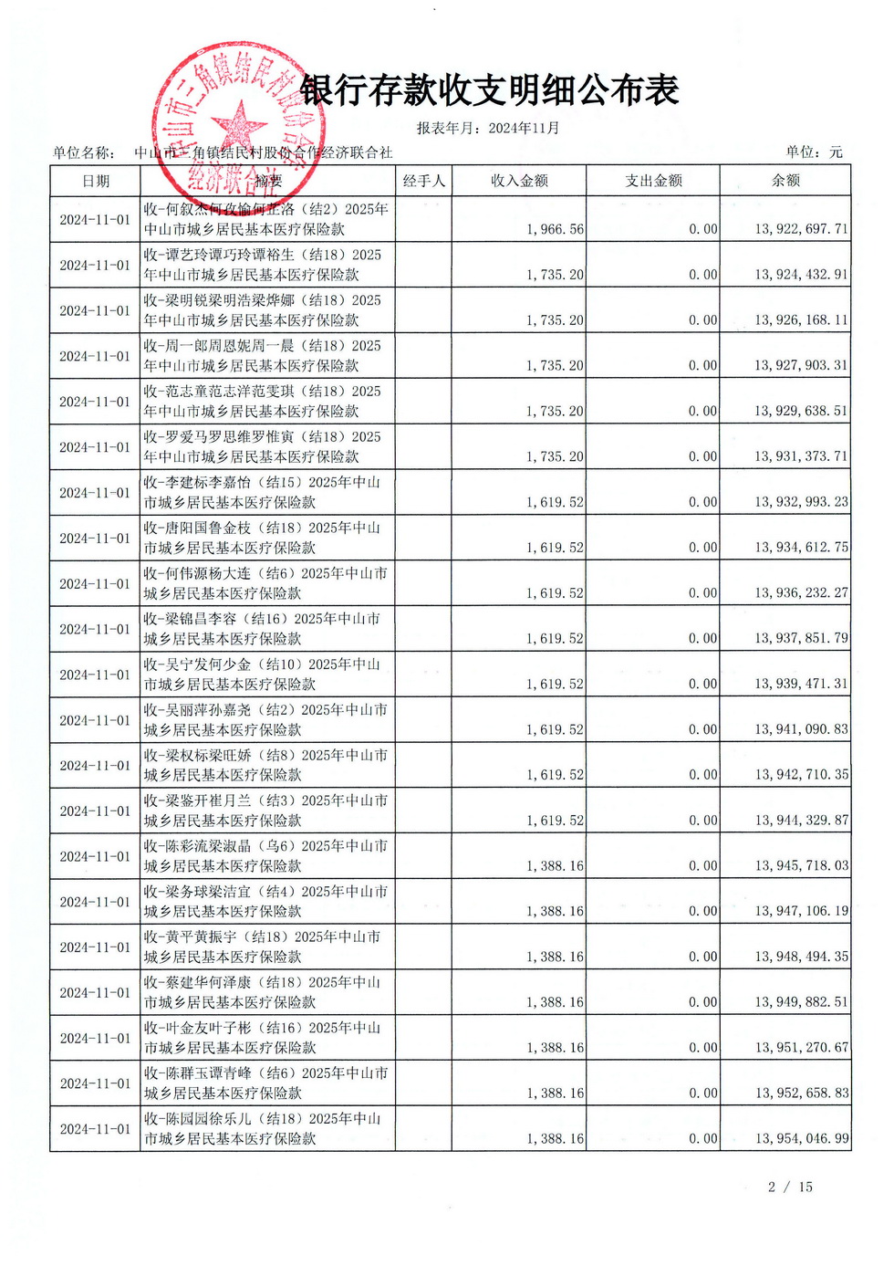 结民村2024年11月财务公开_页面_06.jpg