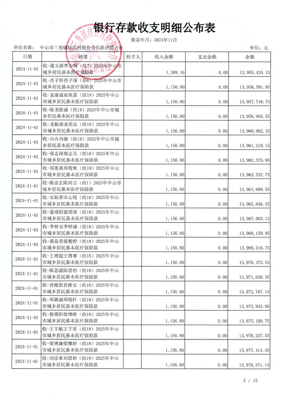结民村2024年11月财务公开_页面_07.jpg