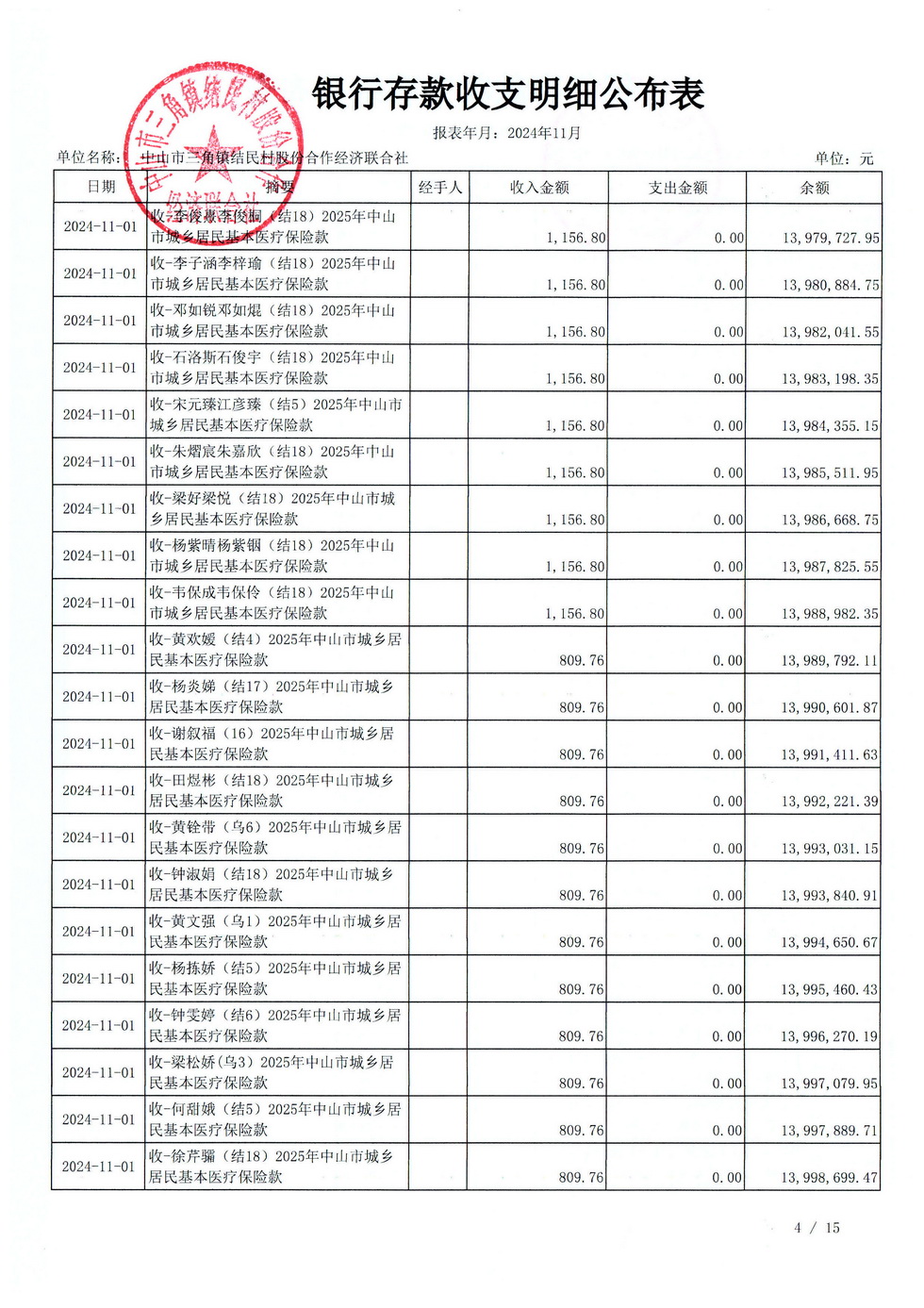 结民村2024年11月财务公开_页面_08.jpg