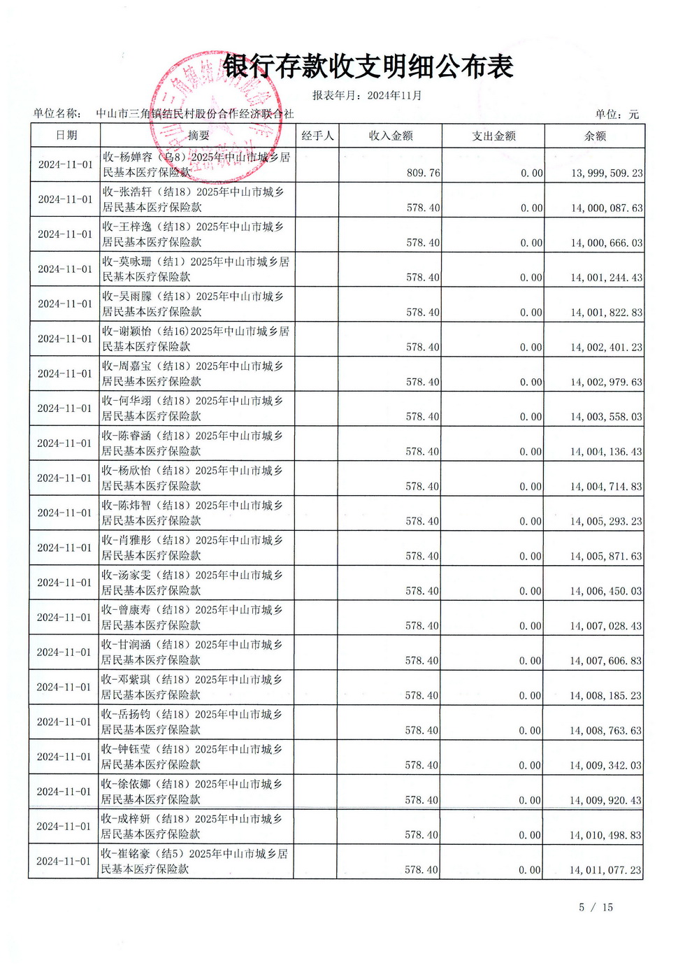 结民村2024年11月财务公开_页面_09.jpg
