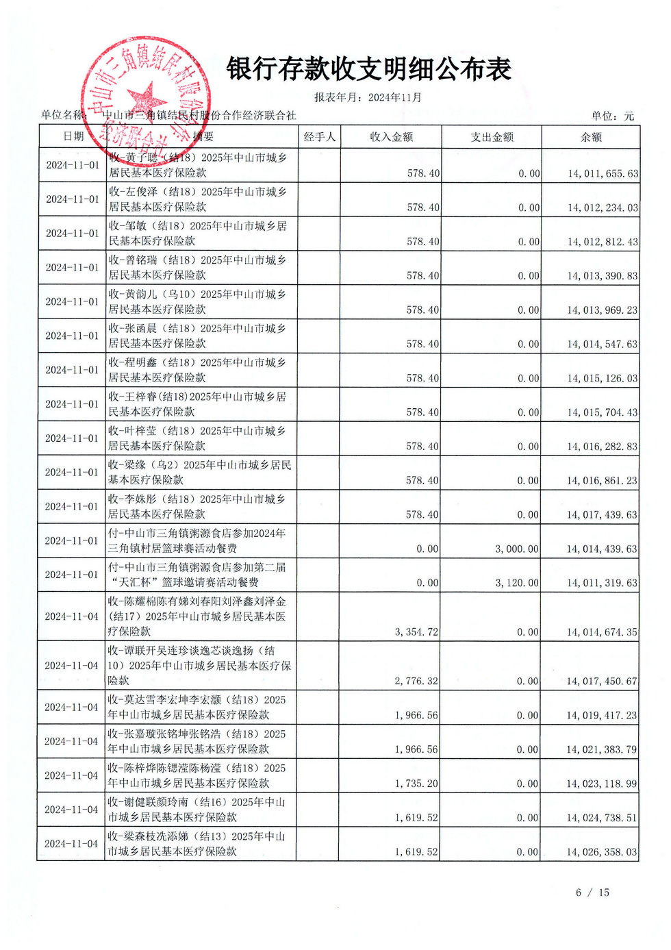 结民村2024年11月财务公开_页面_10.jpg